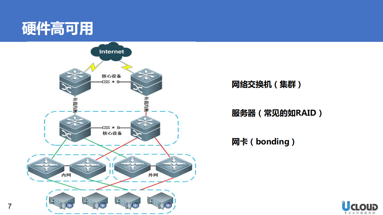 运维管理工具分享_ITIL之家(www.itilzj.com)_ (1).PDF 第7页