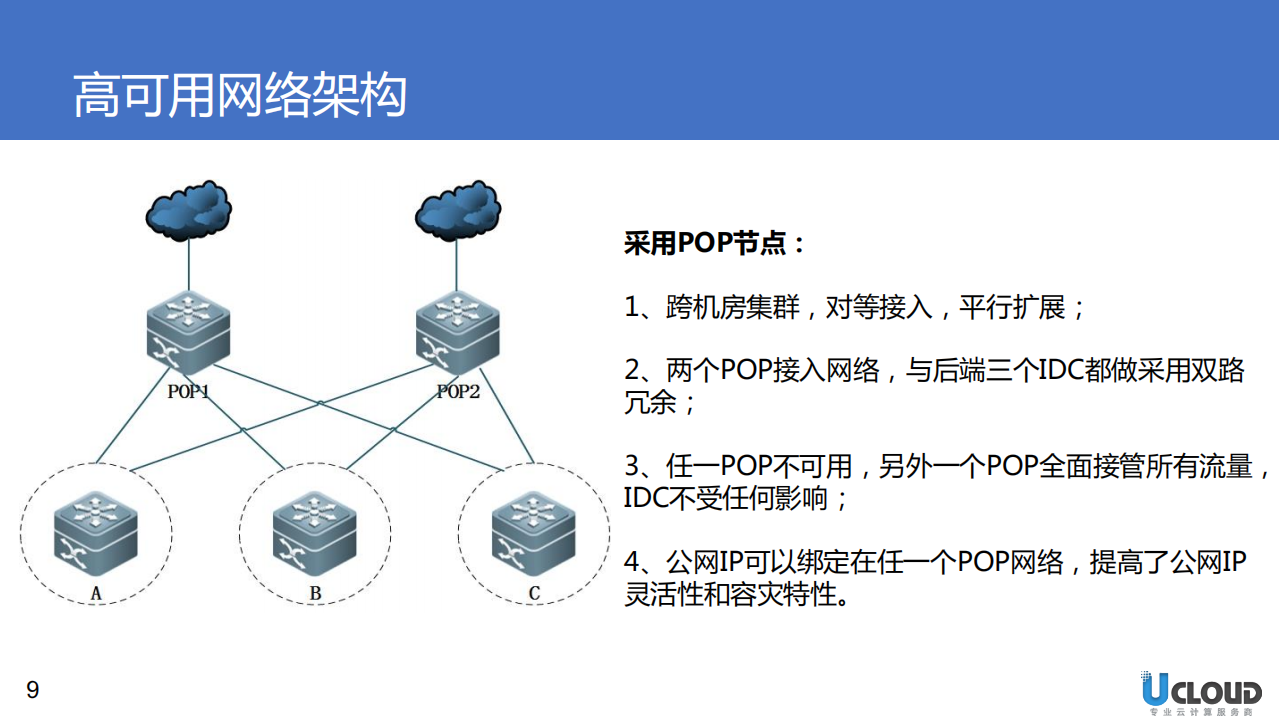 运维管理工具分享_ITIL之家(www.itilzj.com)_ (1).PDF 第9页