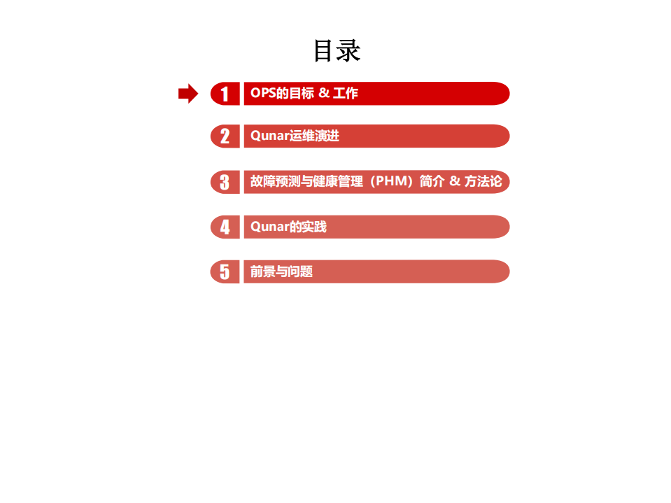 去哪儿智能故障预测与应用健康管理实践_ITIL之家(www.itilzj.com)_.PDF 第2页