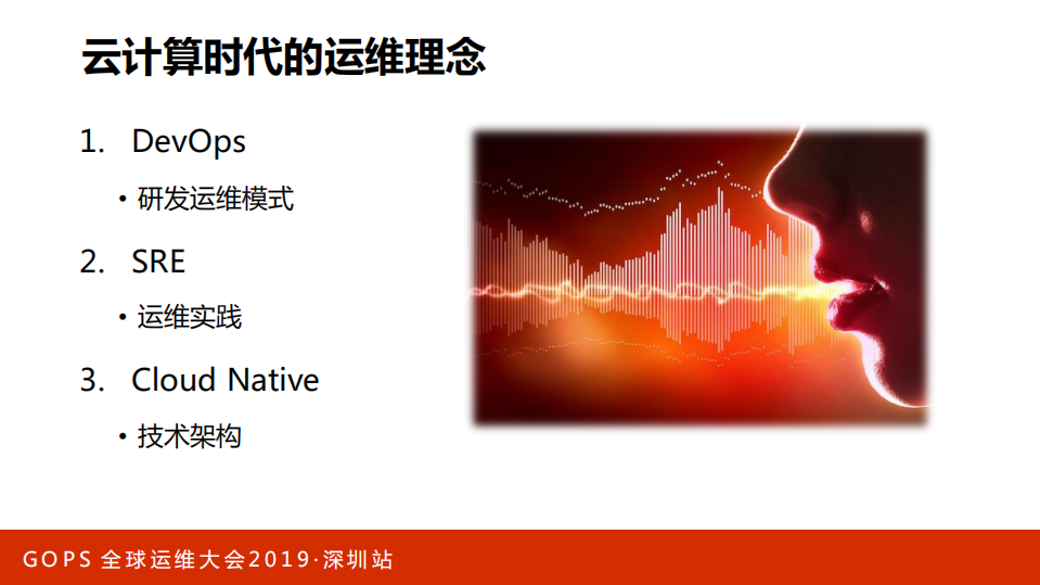 云计算运维管理技术演进_ITIL之家(www.itilzj.com)_.PDF 第3页