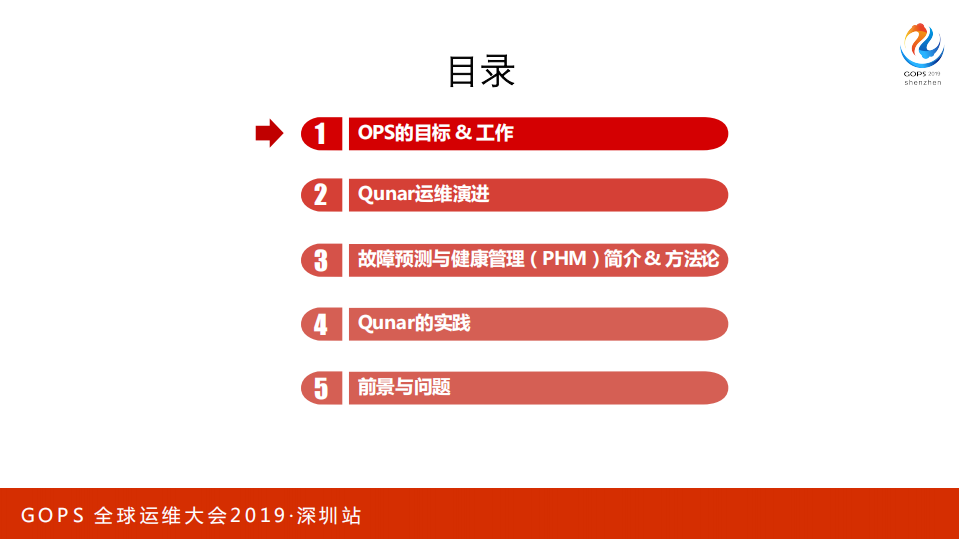 智能故障预测与应用健康管理实践_ITIL之家(www.itilzj.com)_.PDF 第2页