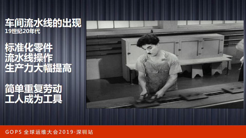 运维行业的变革数据运营化与智能化_ITIL之家(www.itilzj.com)_.PDF 第7页