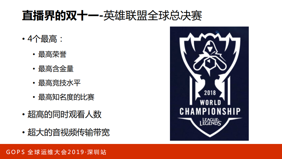 技术驱动娱乐直播平台的运维保障实践_ITIL之家(www.itilzj.com)_.PDF 第6页