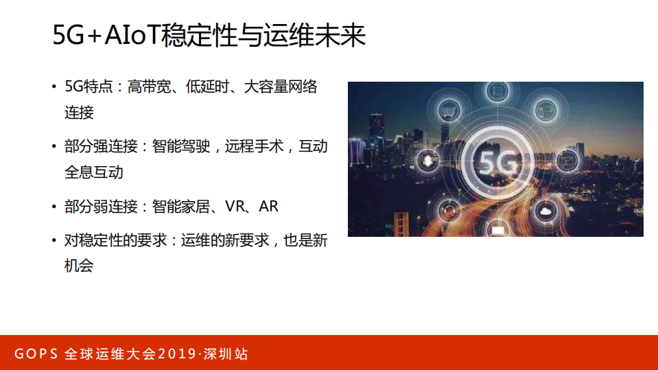 技术驱动娱乐直播平台的运维保障实践_ITIL之家(www.itilzj.com)_.PDF 第7页