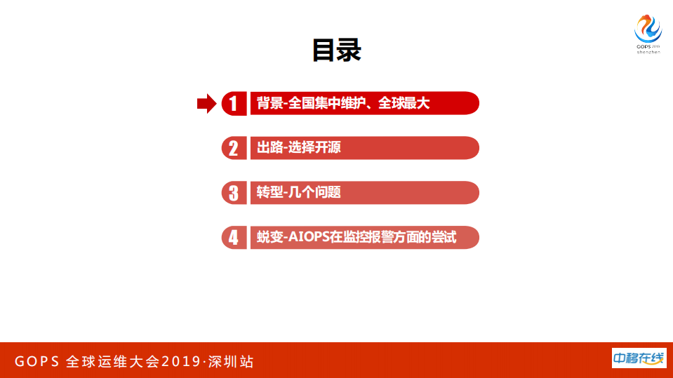 全球最大呼叫平台监控实践之路_ITIL之家(www.itilzj.com)_.PDF 第2页