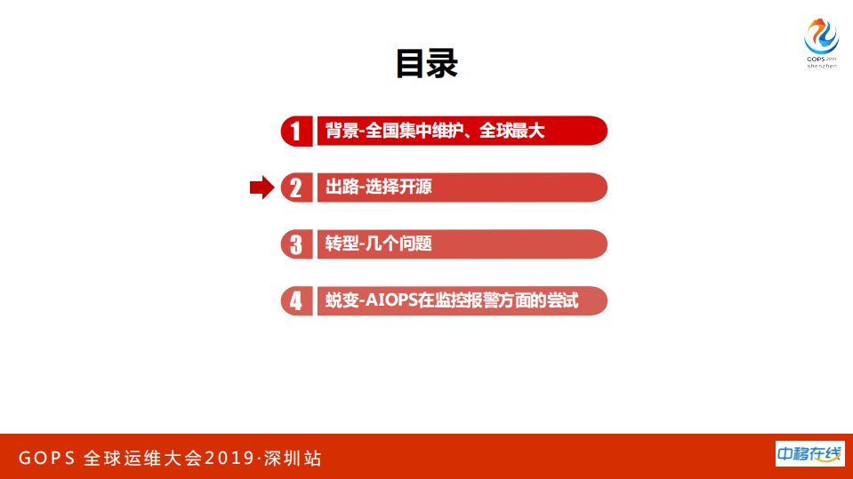 全球最大呼叫平台监控实践之路_ITIL之家(www.itilzj.com)_.PDF 第8页