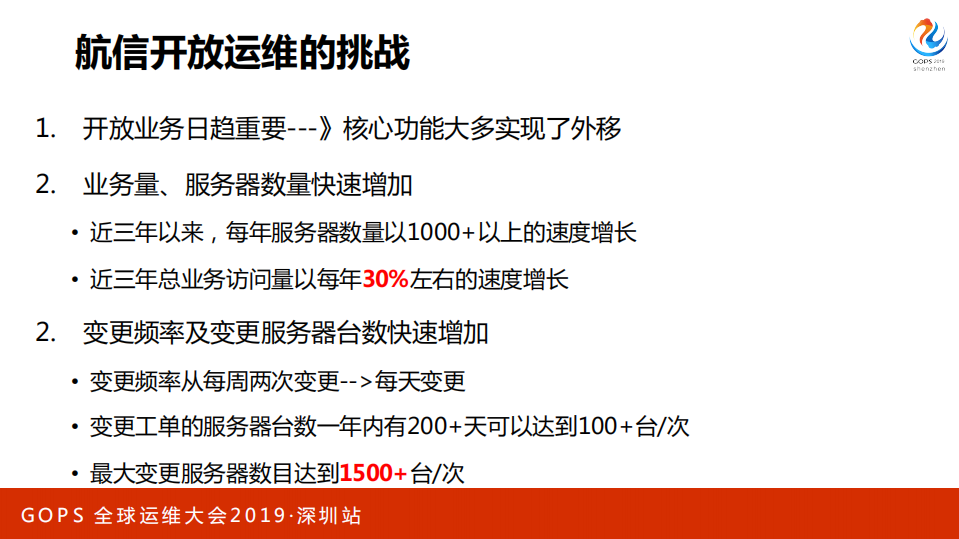 百万交易系统+AIOps架构实战_ITIL之家(www.itilzj.com)_.PDF 第6页