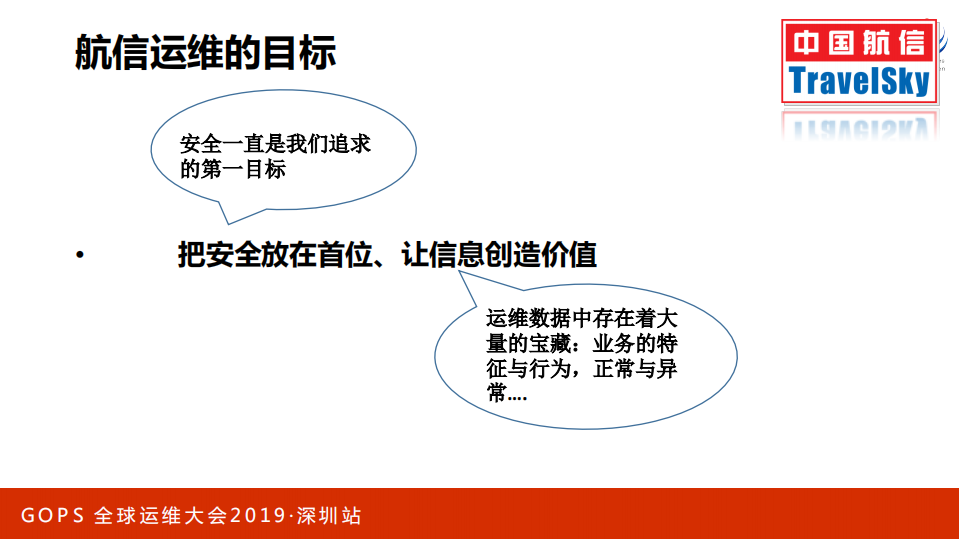 百万交易系统+AIOps架构实战_ITIL之家(www.itilzj.com)_.PDF 第7页