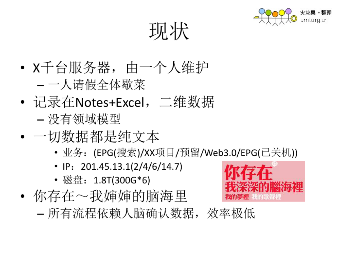 CMDB中心化的运维平台建设_ITIL之家(www.itilzj.com)_.PDF 第5页