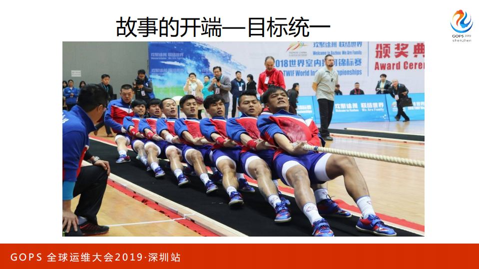 顺丰科技互联网运维转型之路_ITIL之家(www.itilzj.com)_.PDF 第7页