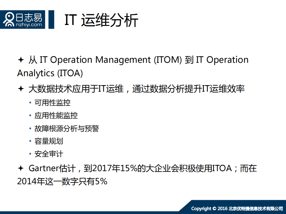 海量日志分析与智能运维_ITIL之家(www.itilzj.com)_.PDF 第3页