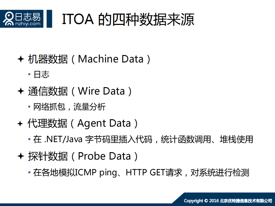 海量日志分析与智能运维_ITIL之家(www.itilzj.com)_.PDF 第8页