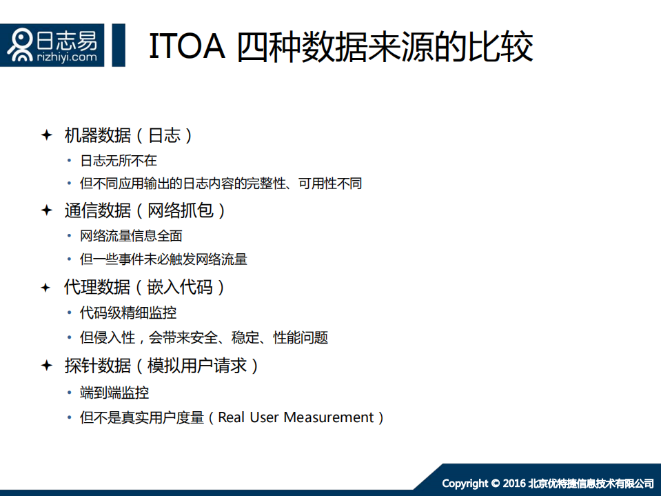 海量日志分析与智能运维_ITIL之家(www.itilzj.com)_.PDF 第10页