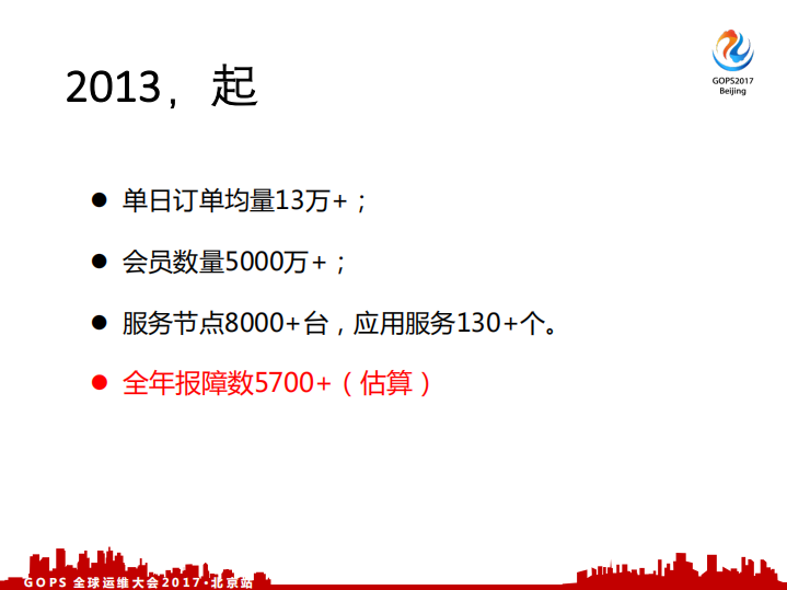 从ITIL到SRE：唯品会运维自动化实践_ITIL之家(www.itilzj.com)_.PDF 第3页