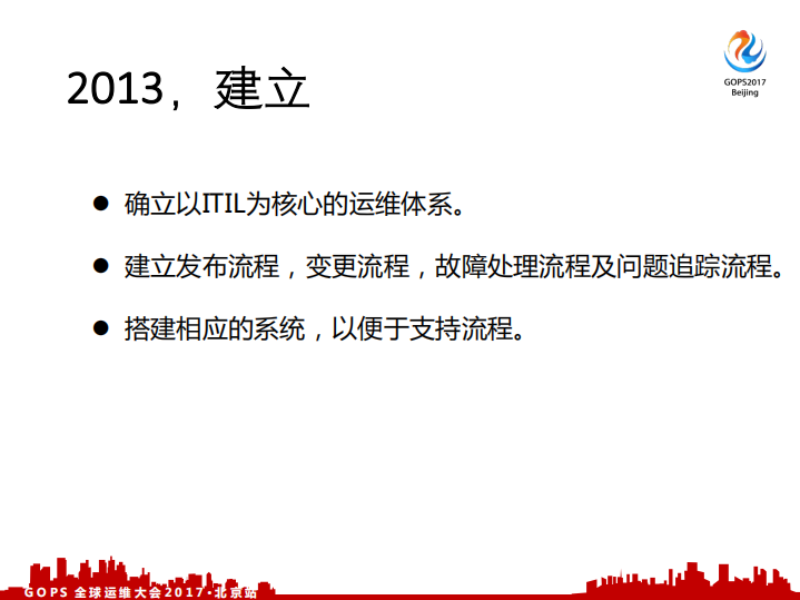 从ITIL到SRE：唯品会运维自动化实践_ITIL之家(www.itilzj.com)_.PDF 第6页