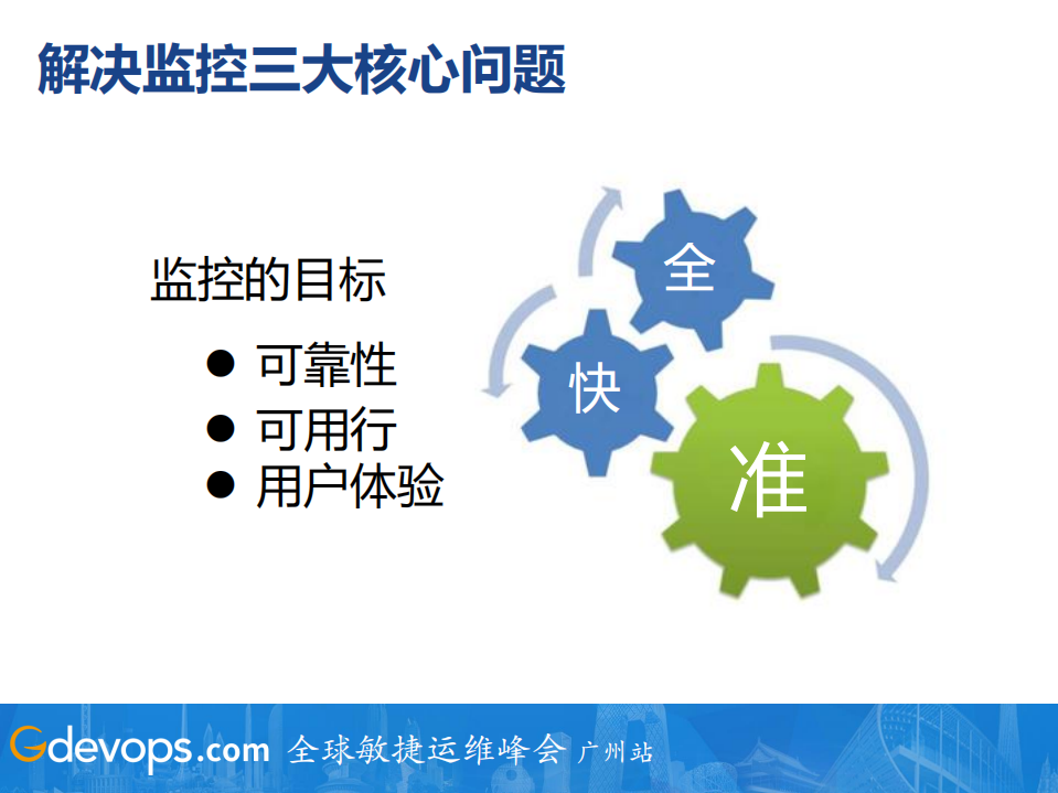 美图如何基于AIOps构建智能监控体系_ITIL之家(www.itilzj.com)_.PDF 第9页