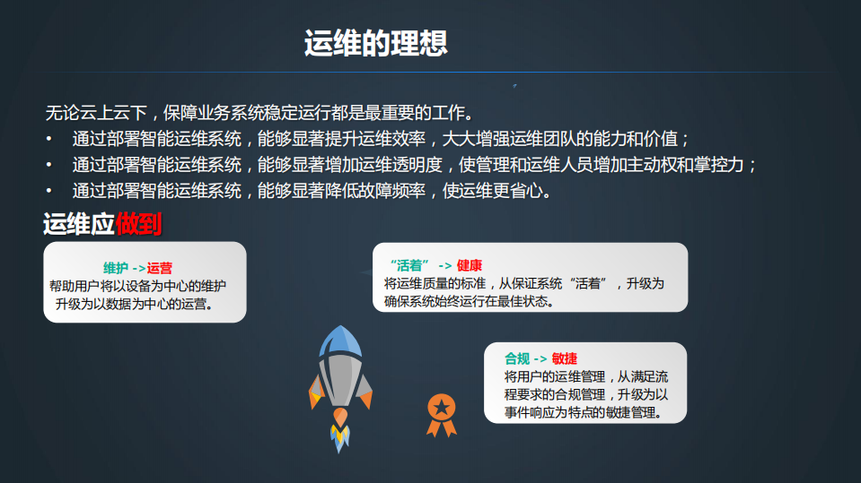 大型企业智能运维的探索与实践_ITIL之家(www.itilzj.com)_.PDF 第7页