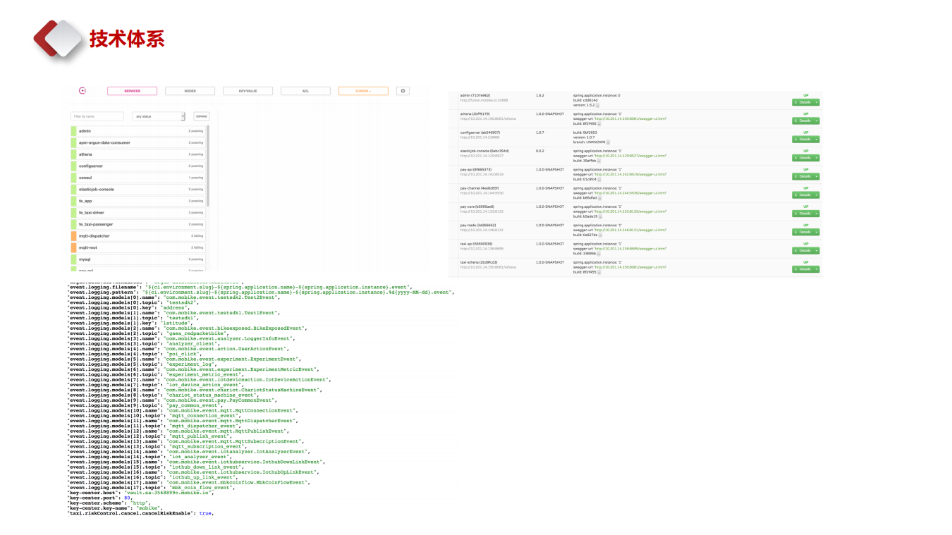 全链路压测_ITIL之家(www.itilzj.com)_.PDF 第8页