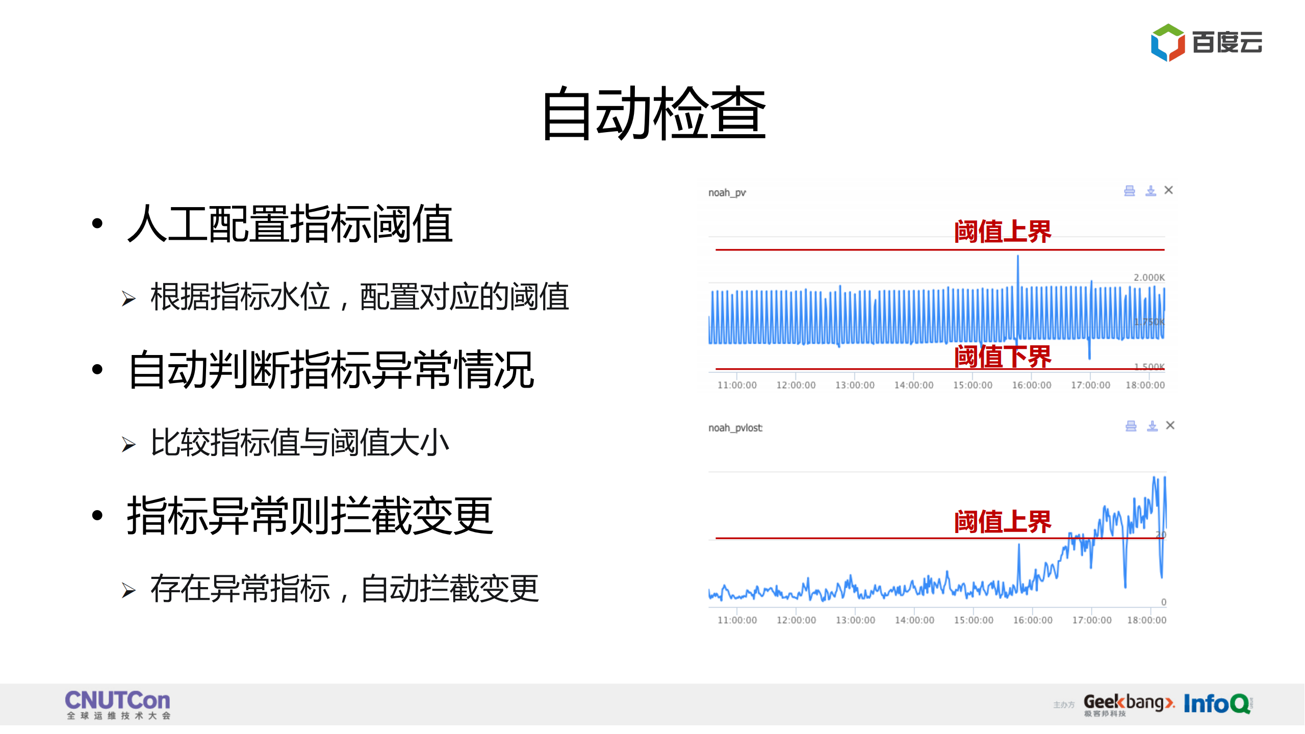 百度变更发布从人工到智能进阶_ITIL之家(www.itilzj.com)_.PDF 第8页