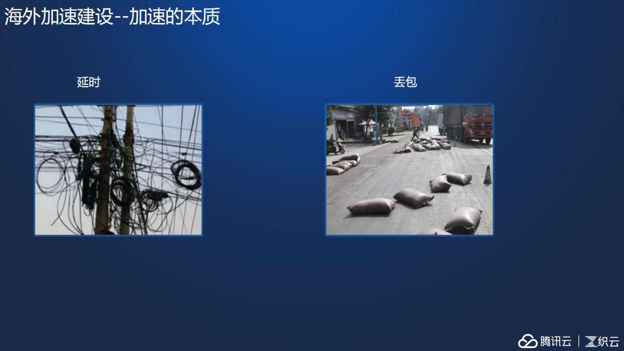 腾讯视频云直播海外运维实践_ITIL之家(www.itilzj.com)_.PDF 第10页