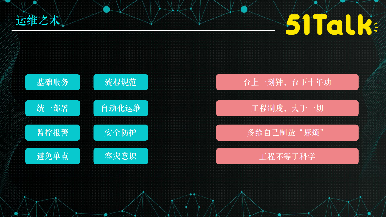 在线教育企业运维成长之路_ITIL之家(www.itilzj.com)_.PDF 第10页