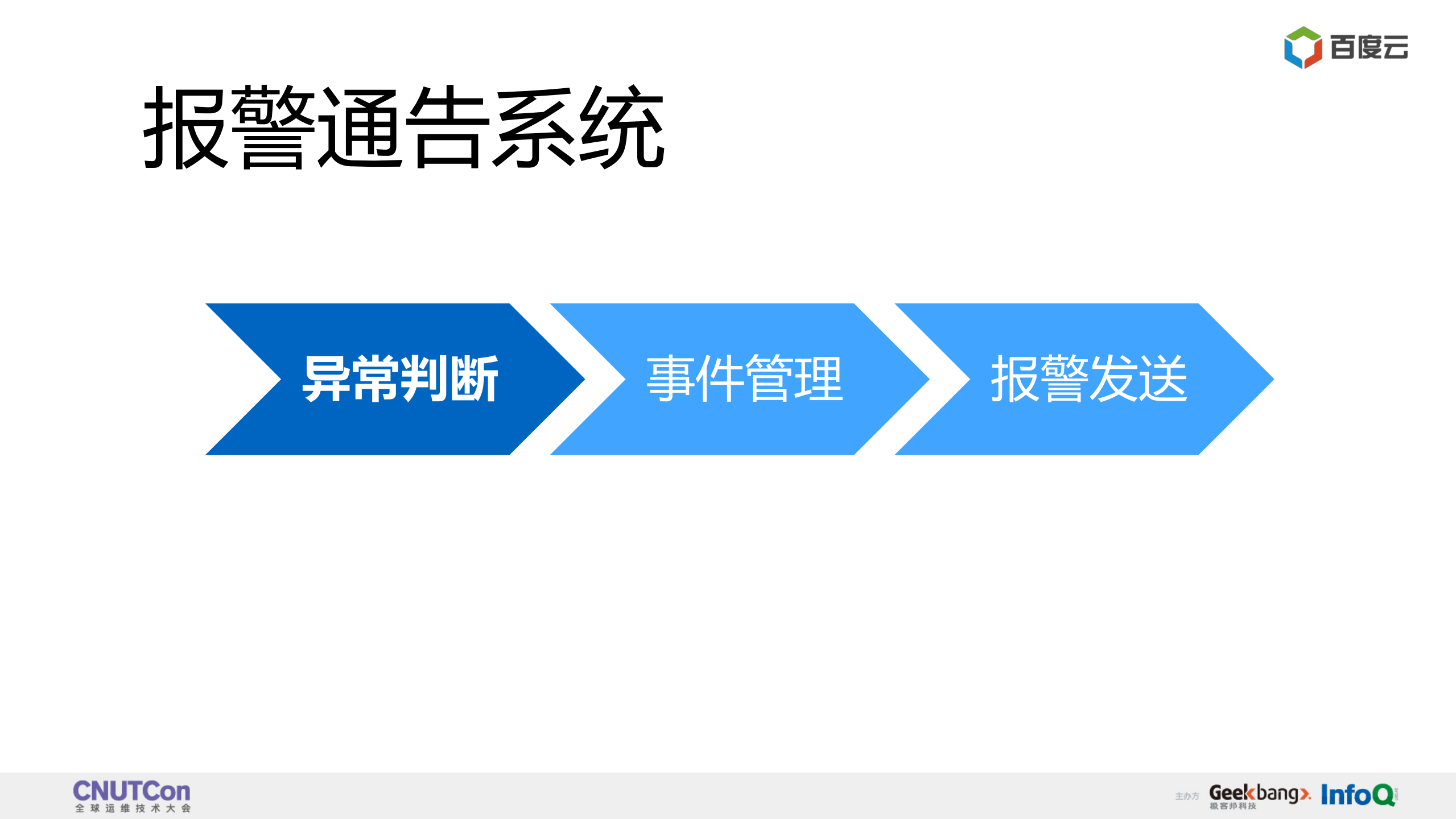 百度云报警通告系统的下一幕_ITIL之家(www.itilzj.com)_.PDF 第10页