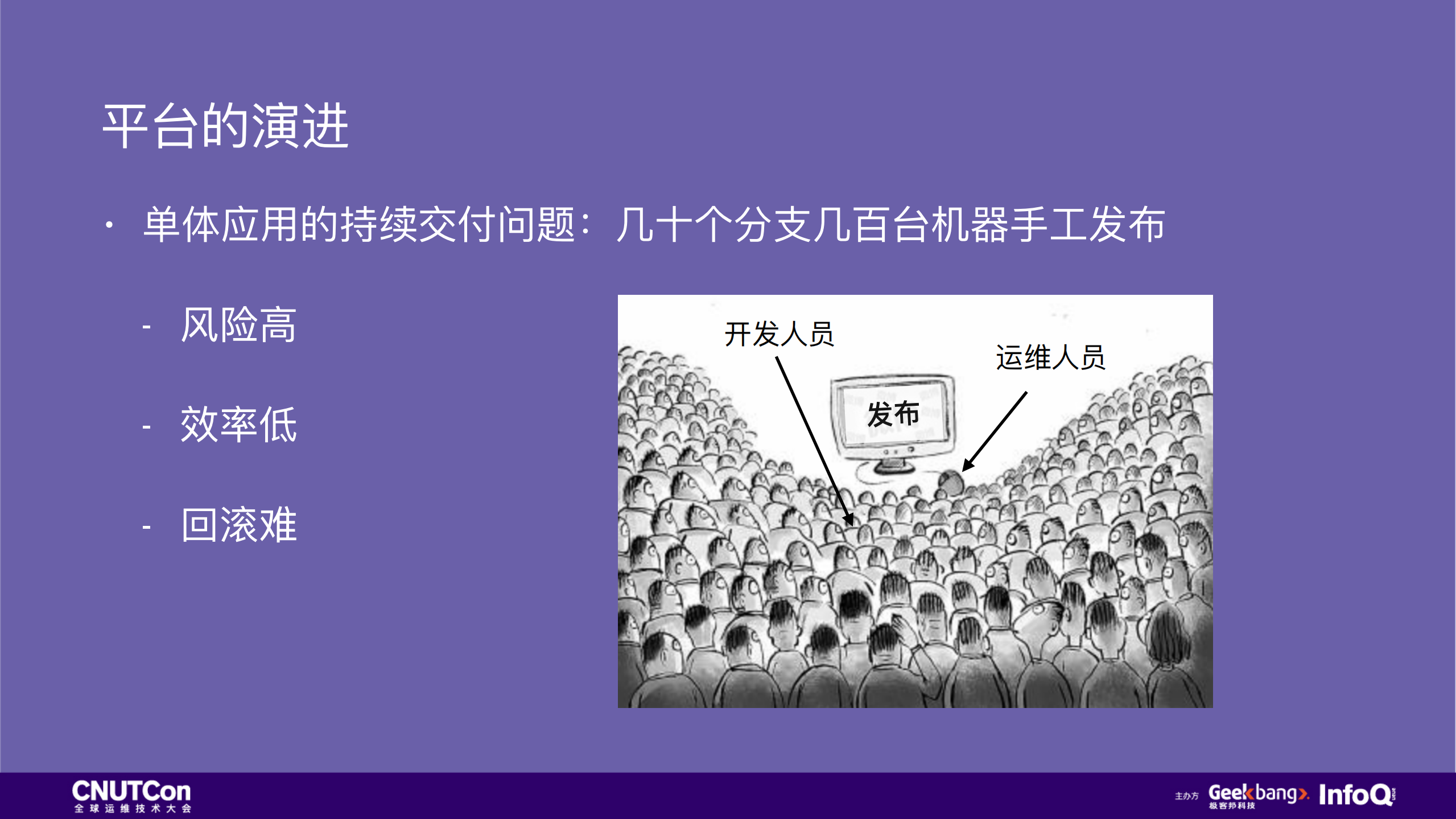 美丽联合集团一站式自助运维平台实践之路_ITIL之家(www.itilzj.com)_.PDF 第6页