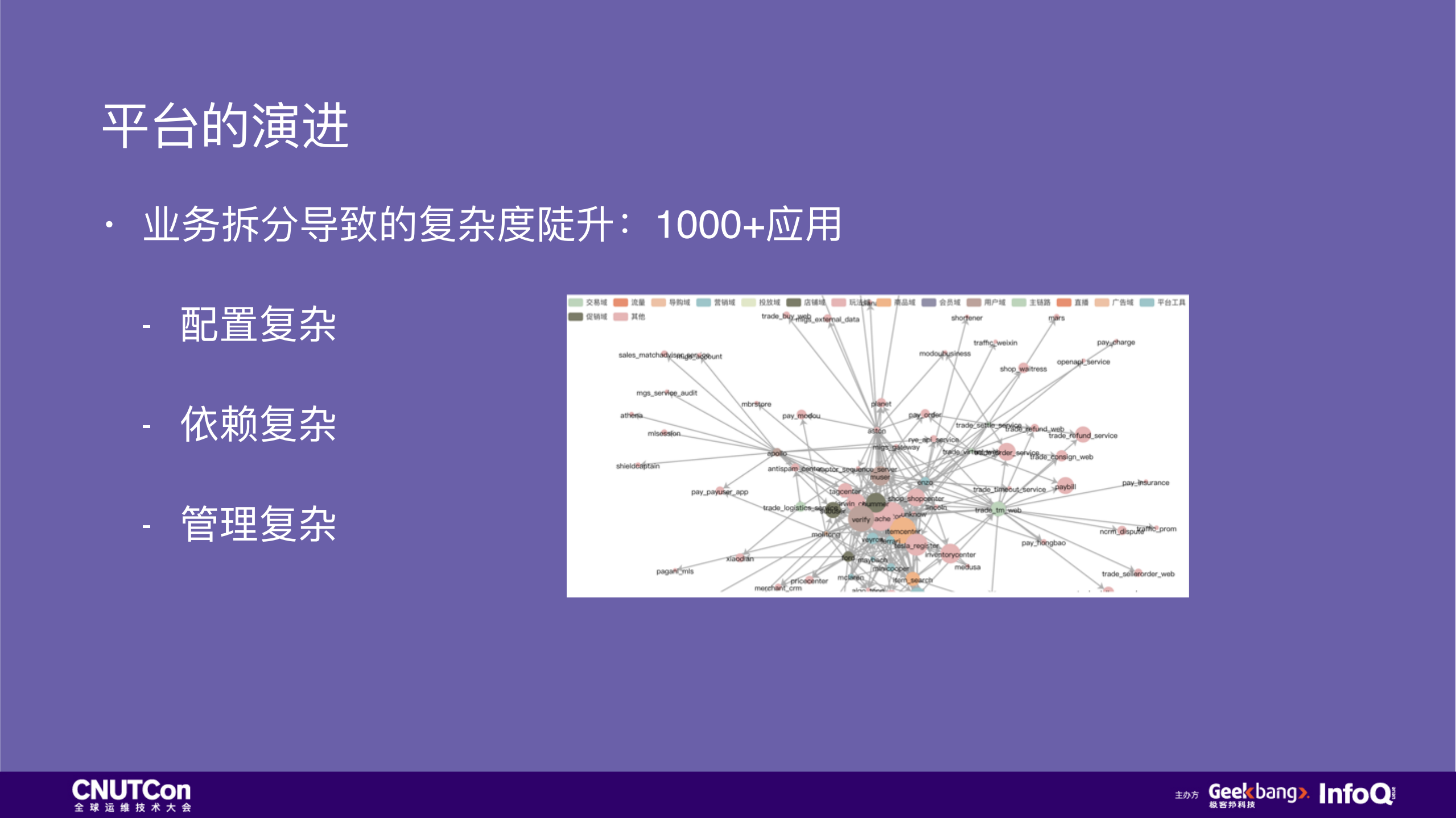 美丽联合集团一站式自助运维平台实践之路_ITIL之家(www.itilzj.com)_.PDF 第8页