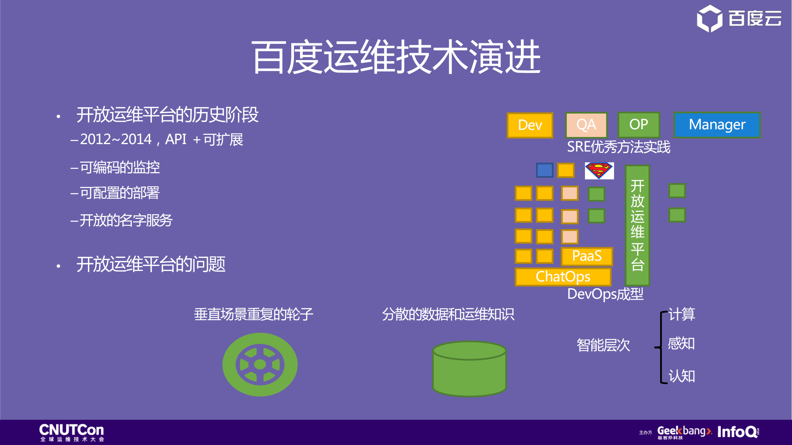 百度如何构建AIOps体系_ITIL之家(www.itilzj.com)_.PDF 第4页