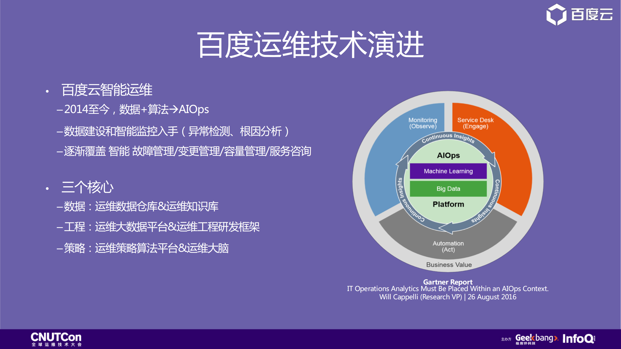 百度如何构建AIOps体系_ITIL之家(www.itilzj.com)_.PDF 第5页