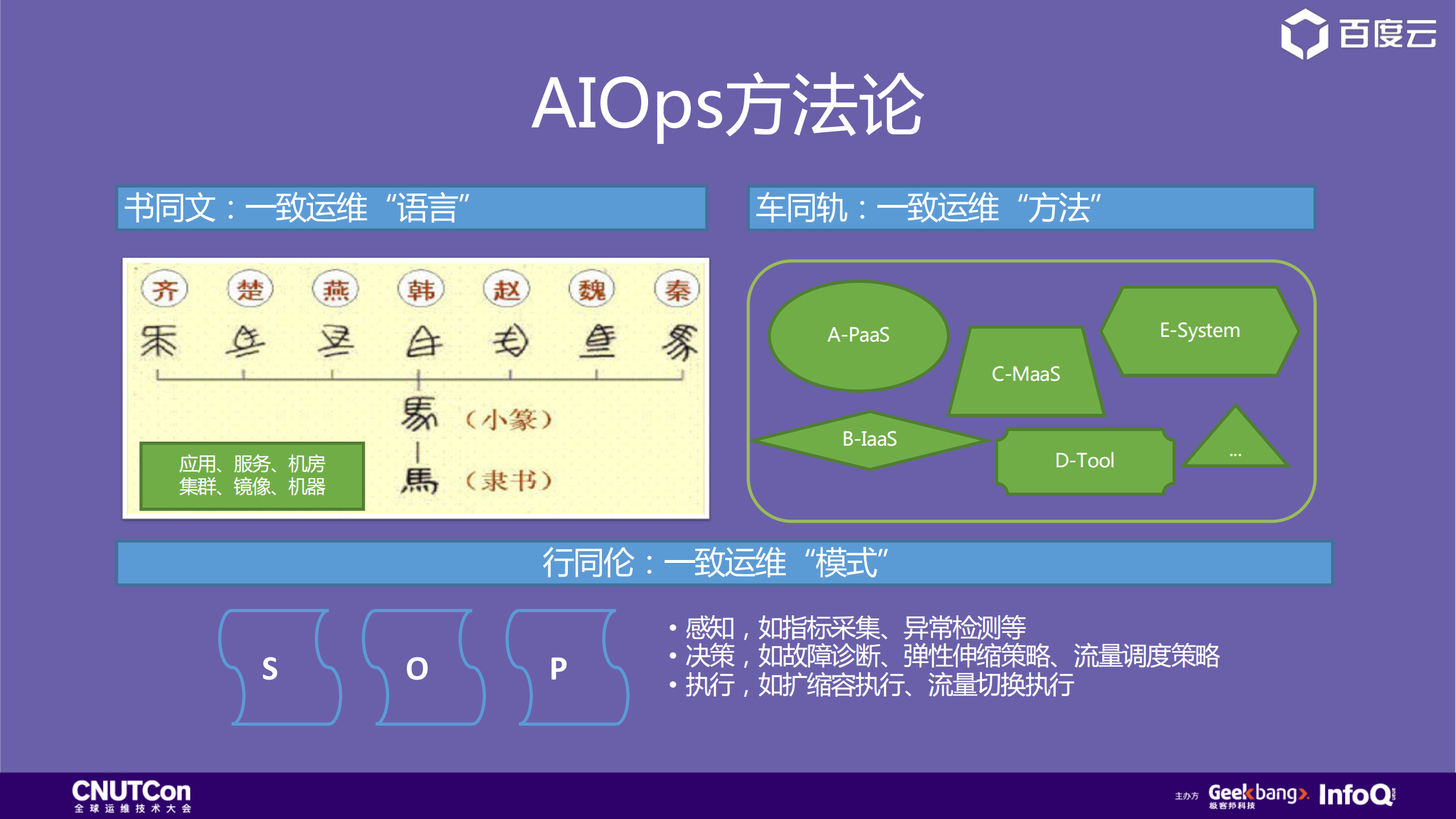 百度如何构建AIOps体系_ITIL之家(www.itilzj.com)_.PDF 第9页