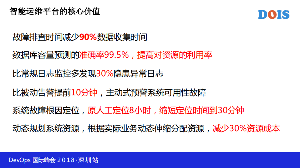 如何构建新一代智能运维平台_ITIL之家(www.itilzj.com)_.PDF 第5页