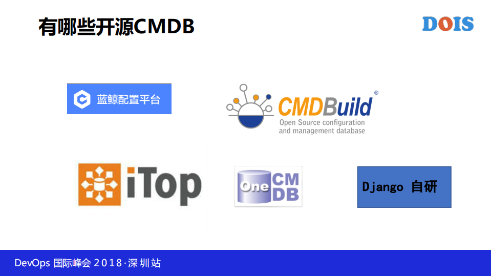 轻量级CMDB在自动化运维中的实践_ITIL之家(www.itilzj.com)_.PDF 第4页
