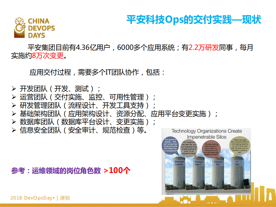 DevOps中运维能为开发做什么_ITIL之家(www.itilzj.com)_.PDF 第10页