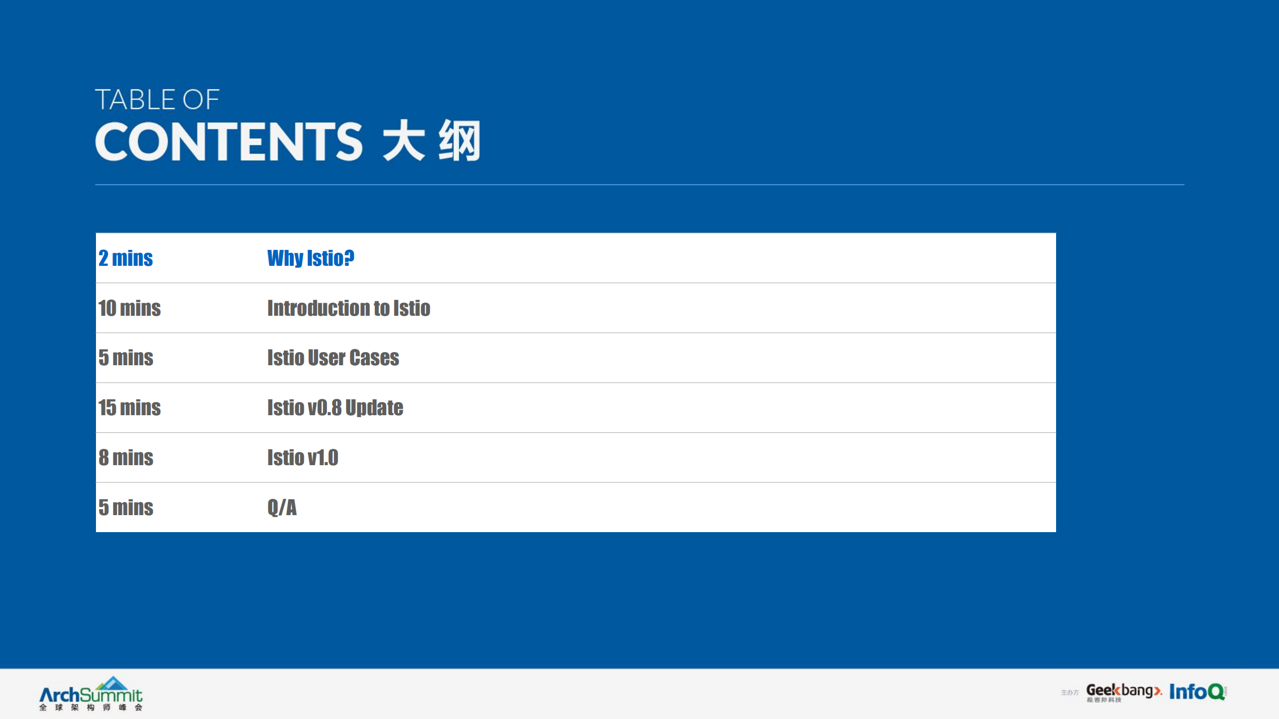 Istio0构造、守护、监控微服务的守护神_ITIL之家(www.itilzj.com)_.PDF 第3页