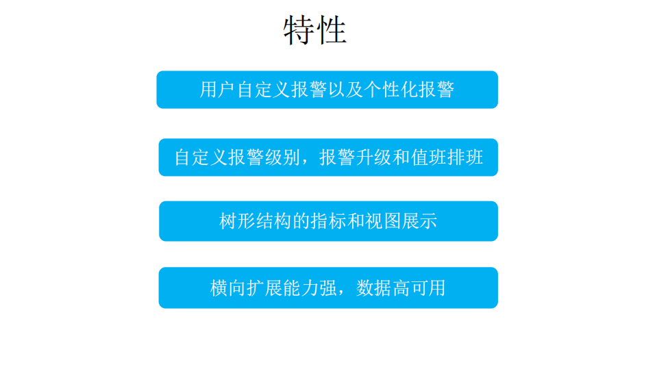 去哪儿网监控报警平台的设计与实现_ITIL之家(www.itilzj.com)_.PDF 第9页