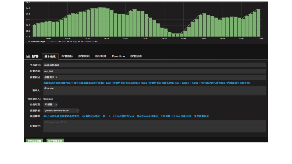 去哪儿网监控报警平台的设计与实现_ITIL之家(www.itilzj.com)_.PDF 第10页