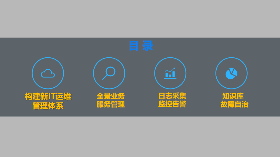 大型企业的智能运维之路_ITIL之家(www.itilzj.com)_.PDF 第2页
