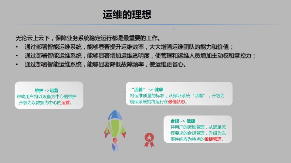 大型企业的智能运维之路_ITIL之家(www.itilzj.com)_.PDF 第7页