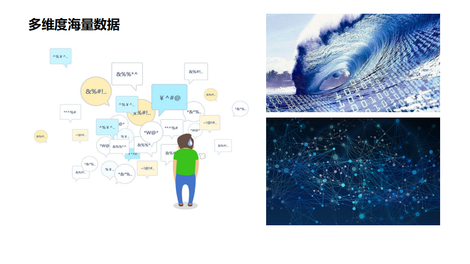 阿里巴巴大数据智能运维实践_ITIL之家(www.itilzj.com)_.PDF 第5页