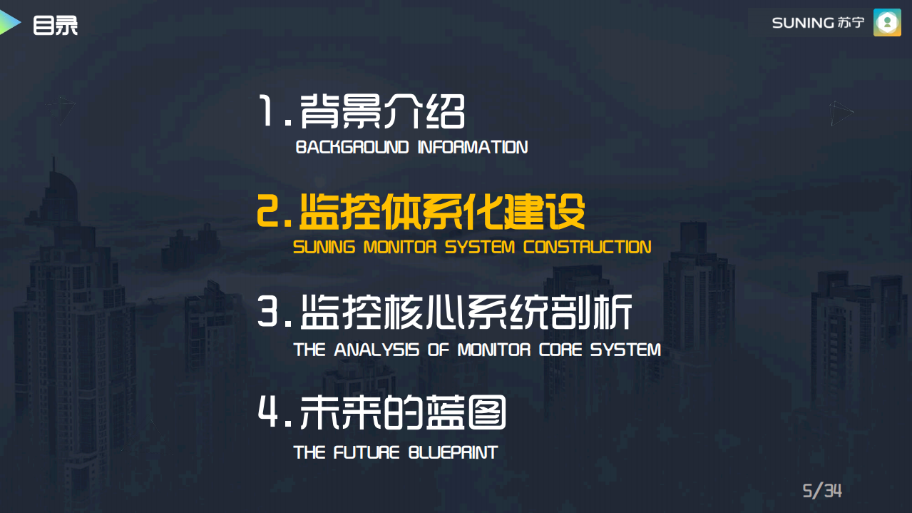 苏宁大企业级立体式监控的构建_ITIL之家(www.itilzj.com)_.PDF 第5页