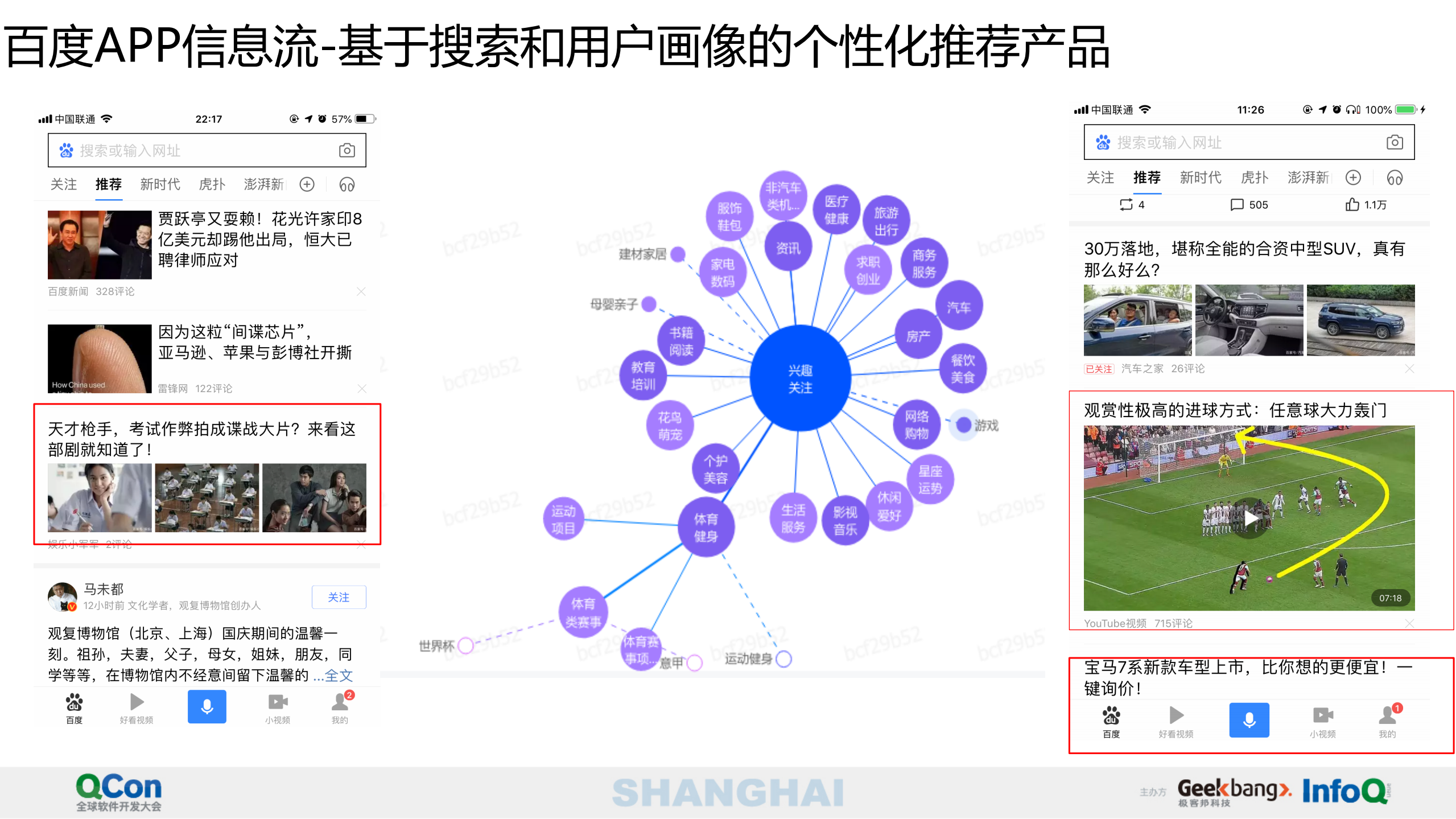 百度信息流产品动态降级以及故障自愈实践_ITIL之家(www.itilzj.com)_.PDF 第4页