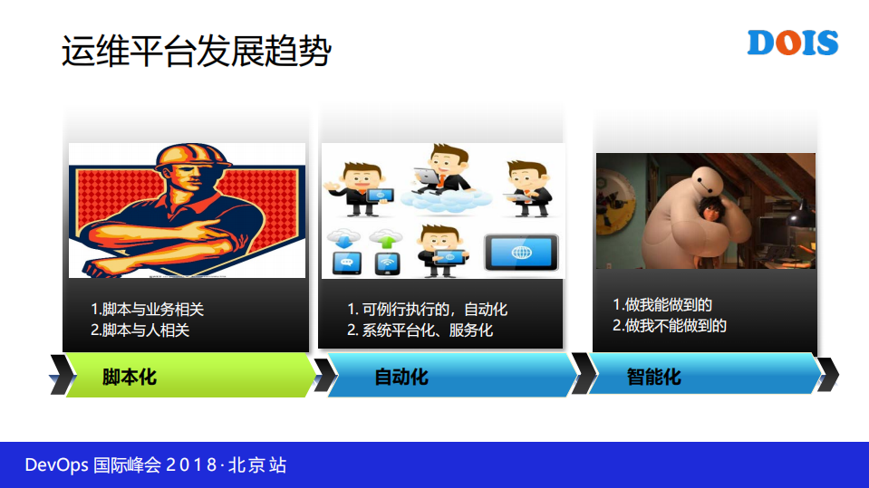 华为自动化运维平台开发实践_ITIL之家(www.itilzj.com)_.PDF 第5页