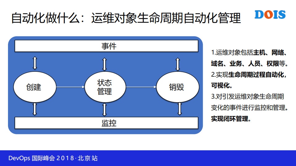 华为自动化运维平台开发实践_ITIL之家(www.itilzj.com)_.PDF 第6页
