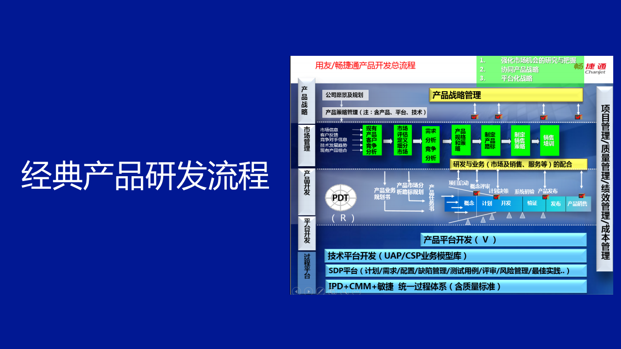 润物细无声企业变革期提升领导力的引擎DevOps_ITIL之家(www.itilzj.com)_.PDF 第8页