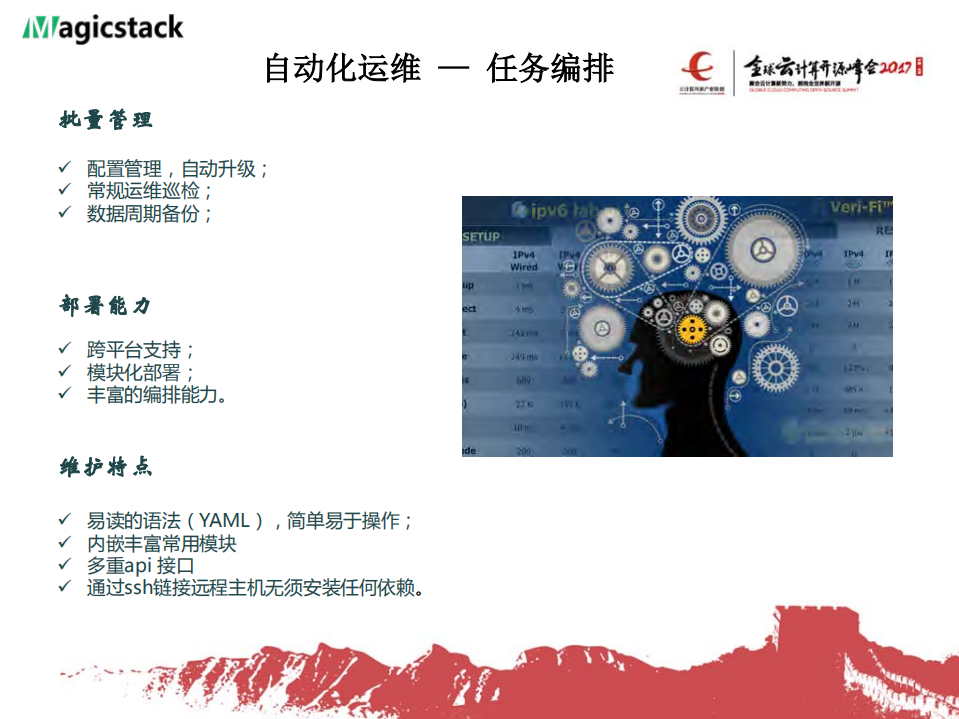 MS运维平台设计与实践_ITIL之家(www.itilzj.com)_.PDF 第6页