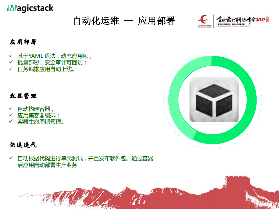 MS运维平台设计与实践_ITIL之家(www.itilzj.com)_.PDF 第10页