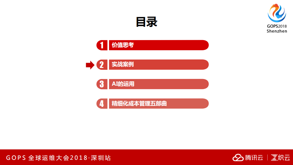 十亿元背后的价值_ITIL之家(www.itilzj.com)_.PDF 第6页