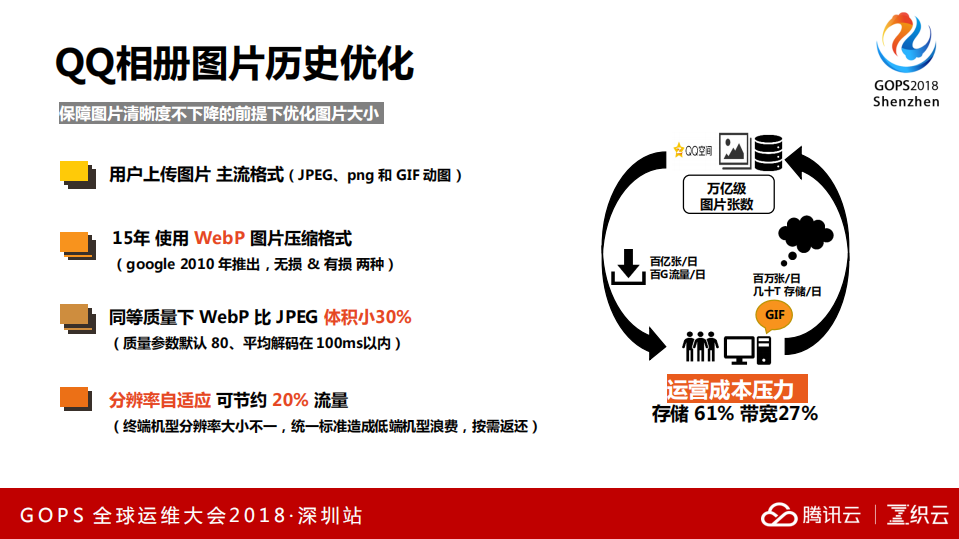 十亿元背后的价值_ITIL之家(www.itilzj.com)_.PDF 第7页