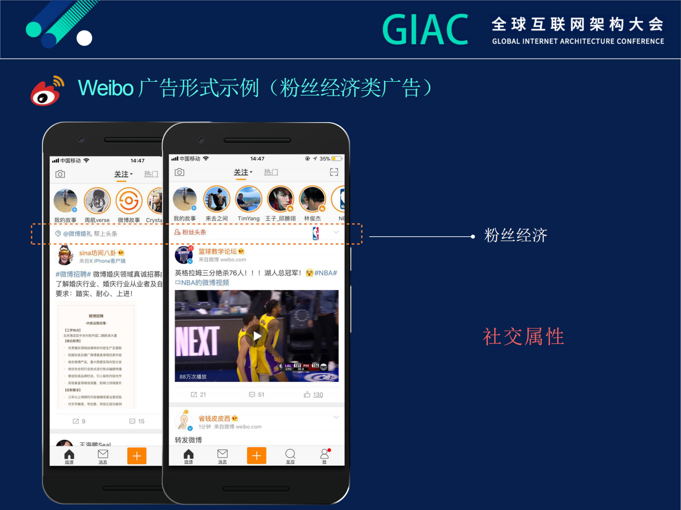 支撑百亿级请求的微博广告智能运维技术实践_ITIL之家(www.itilzj.com)_.PDF 第7页